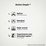 Aceite Capilar Orgánico Premium+