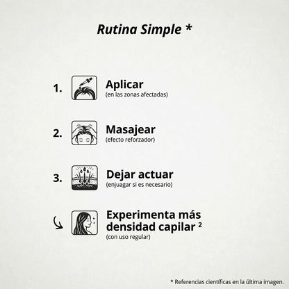 Aceite Capilar Orgánico Premium