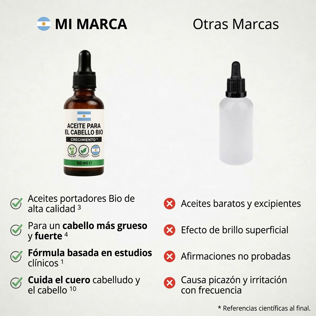Aceite Capilar Orgánico Premium