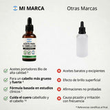 Aceite Capilar Orgánico Premium+